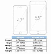 Image result for iPhone SE Case Dimensions in Inches