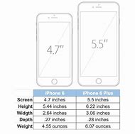 Image result for Switching Print Sizes with iPhone 6
