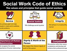 Image result for Social Work Code of Ethics Values