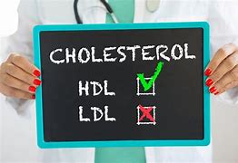 Image result for co_to_znaczy_zły_cholesterol