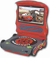 Image result for 7'' DVD Player for Car