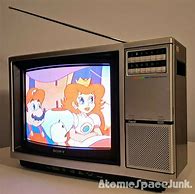 Image result for CRT TV From 80s