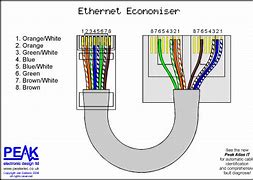 Image result for 8 Pin Connector Splitter