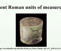 Image result for Roman Measurement System