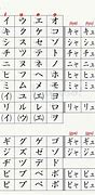 Image result for Hiragana/Katakana Kanji