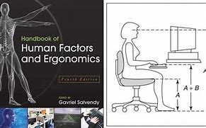 Image result for Human Factors and Ergonomics