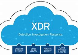 Image result for XDR Work