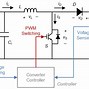 Image result for Auto Detect Analog Input Entering Power Save
