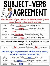 Image result for Subject Verb Agreement Do and Does