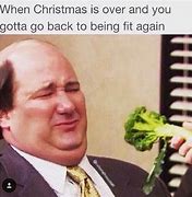 Image result for Holidays Are Over Meme