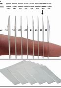 Image result for 2Mm Thick Steel vs 1Mm