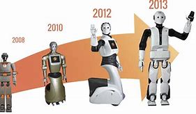 Image result for Robotics Evolution