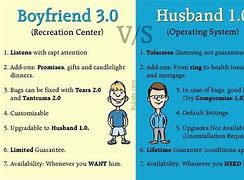 Image result for Husband vs Boyfriend Meme