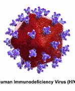 Image result for Aids Full Form