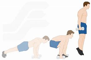 Image result for Burpees Muscle Groups