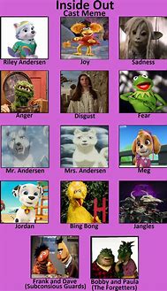 Image result for Muppet Meme