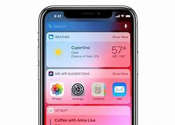 Image result for iPhone Today