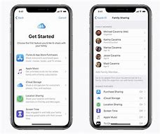 Image result for Apple Join the Family
