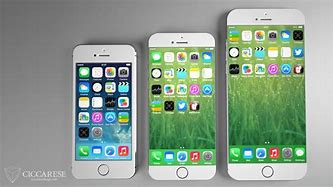 Image result for Are iPhone 6 and iPhone 8The Same Size