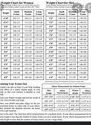 Image result for 30-Day Chart for Diet