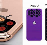 Image result for iPhone 6 Plus Information Camera