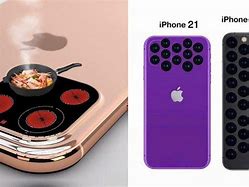 Image result for Its an iPhone with a Camra