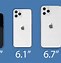 Image result for 8Size iPhone in Inches