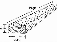 Image result for Lumber Dimensions