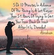 Image result for Abraham-Hicks Law of Attraction