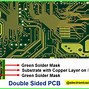 Image result for PCB Assembly Drawing