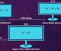 Image result for Ultra Wide Monitor Size Comparison