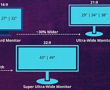 Image result for 36 Inch Monitor