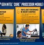 Image result for Intel 8th Gen Processor Diagram