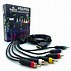 Image result for Sdtv Component Video Signal