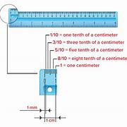 Image result for What Does 5Mm Look Like On a Ruler