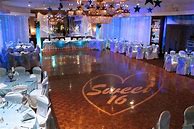 Image result for Best Sweet 16 Party
