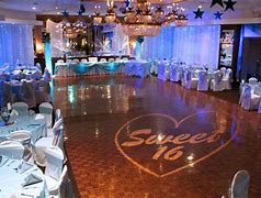 Image result for Sweet 16 Party Venues