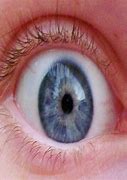 Image result for Blurry Eyes