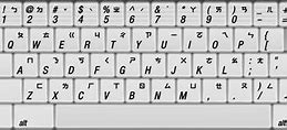 Image result for Bopomofo Keyboard Layout