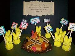 Image result for Atheist Easter Memes