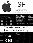 Image result for Old iPhone Font