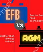 Image result for Efb Battery Voltage Chart