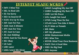 Image result for Internet Slang List
