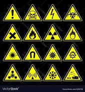 Image result for All Hazard Symbols