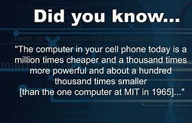 Image result for Facts About Technology