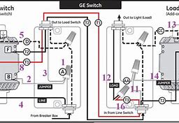 Image result for Jasco Universal Remote Codes for Roku