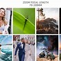 Image result for Wide Angle Lens Comparison Chart