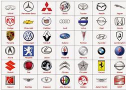 Image result for Car Brand Logos List