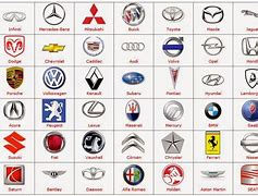 Image result for Red Car Brands