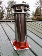 Image result for Metal Roof Chimney Kit